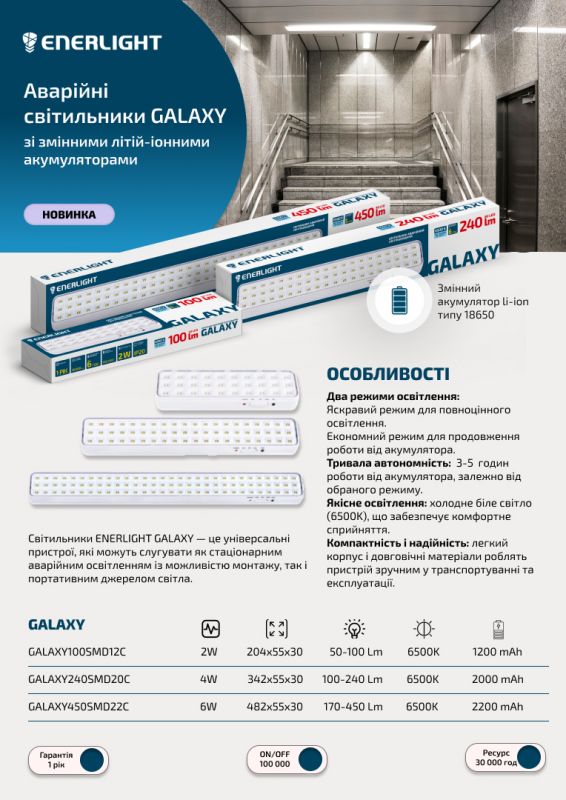 Cвітильник акумуляторний аварійний GALAXY 100Лм 6500К Li-ion 3.7В 1.2Ah, білий , Enerlight [GALAXY100SMD12C]