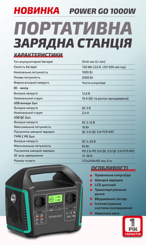 Портативна зарядна станція PowerGo 1000, Enerlight