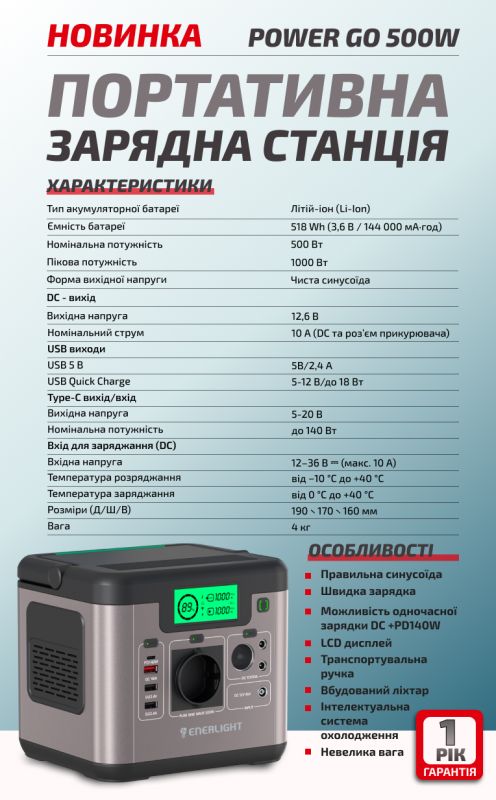 Портативна зарядна станція PowerGo 500, Enerlight