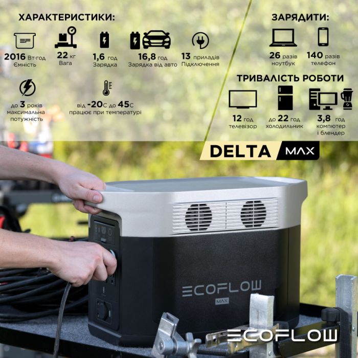 Зарядна станція EcoFlow DELTA Max 2000, 2016 Вт/год