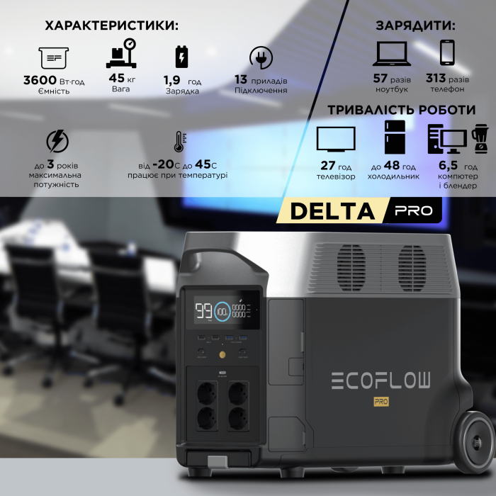 Зарядна станція EcoFlow DELTA Pro, 3600 Вт/год