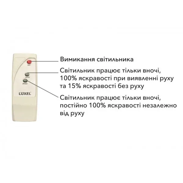 Пульт до світильника SSL, Luxel [RC-01]