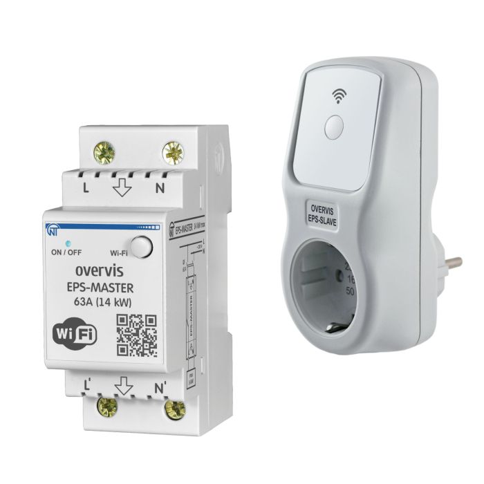 Система керування перетоком потужності EPS 1+1, Новатек-Електро