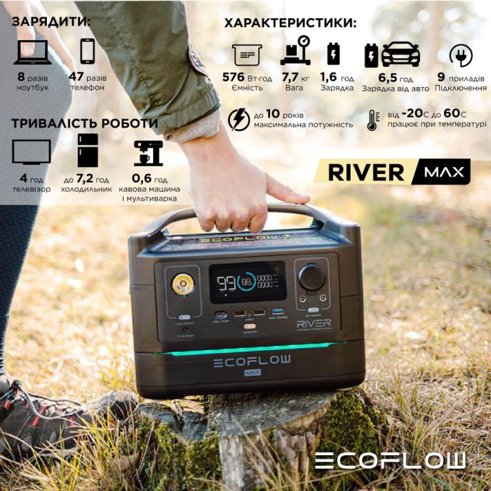 Зарядна станція EcoFlow RIVER Max, 576 Вт/год