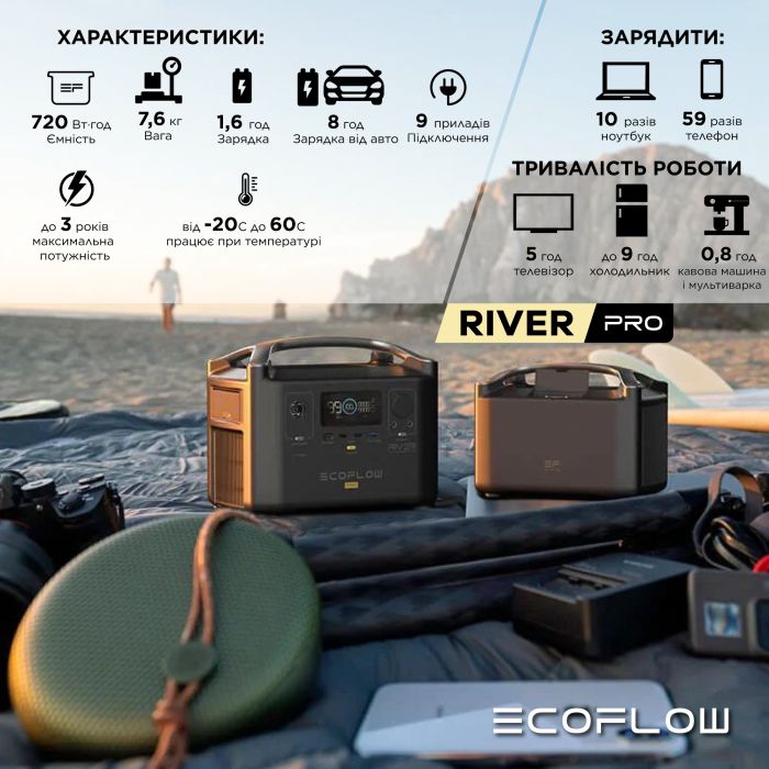 Зарядна станція EcoFlow RIVER Pro, 720 Вт/год