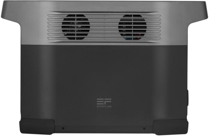 Зарядна станція EcoFlow DELTA mini, 882 Вт/год
