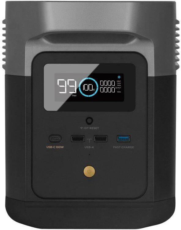 Зарядна станція EcoFlow DELTA mini, 882 Вт/год