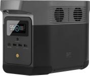 Зарядна станція EcoFlow DELTA mini, 882 Вт/год