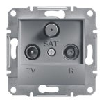 TV/SAT/R розетка, сталь, Asfora - Schneider Electric [EPH3500162]