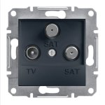 TV / SAT розетка, чорна, Asfora - Schneider Electric [EPH3600171]