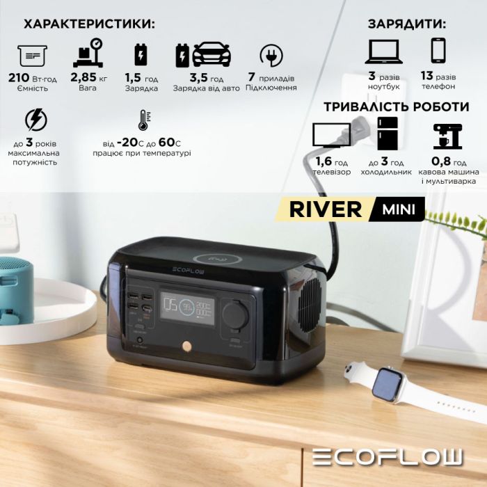 Зарядна станція EcoFlow RIVER mini, 210 Вт/год